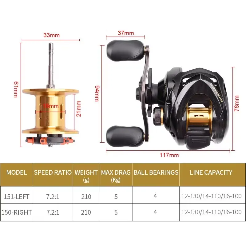 Bass One Xt 151 150 Angelrolle – Baitcasting Reel Bewertung und Preis