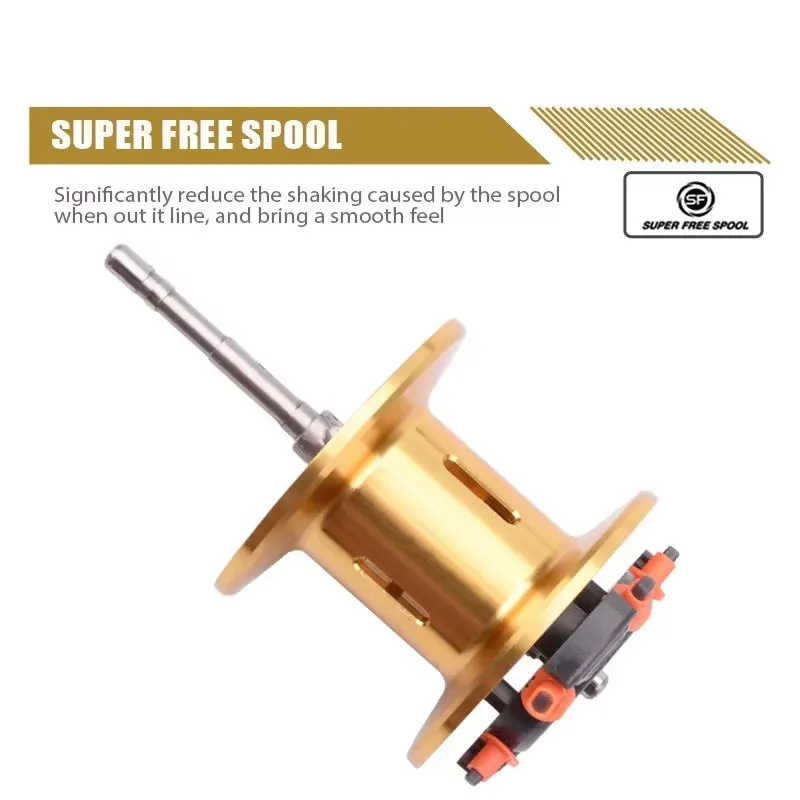 Bass One Xt 151 150 Angelrolle – Baitcasting Reel Bewertung und Preis