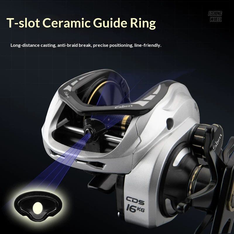 Exbert Baitcasting-Rolle aus M – Trolling Reel Bewertung und Preis