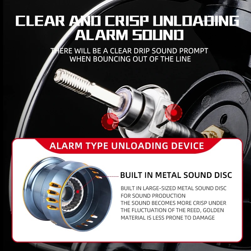 Okuma All-Metal-Spinnrad, Korr – Trolling Reel Bewertung und Preis